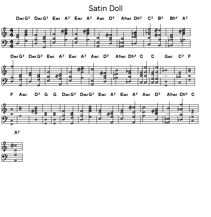 Satin Doll, p1: Printable GIF image of the score of the chord progression for Duke Ellington's "Satin Doll".