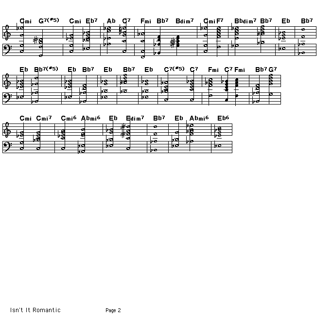 Isn't It Romantic, p2: Page 2 of the score of the schord progression for Richard Rodgers' "Isn't It Romantic".