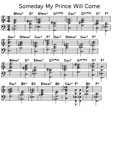 Someday My Prince WIll Come,p1: GIF image of the score for the chord progression of Frank Churchill's "Someday My Prince Will Come"