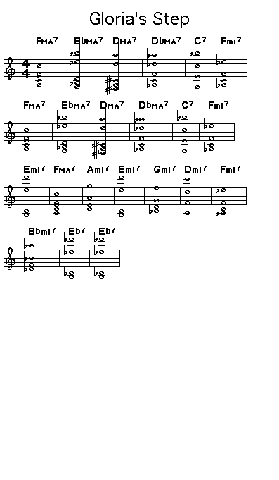 Gloria's Step, p1: GIF image of the score of the chord progression for Scott LaFaro's "Gloria's Step".