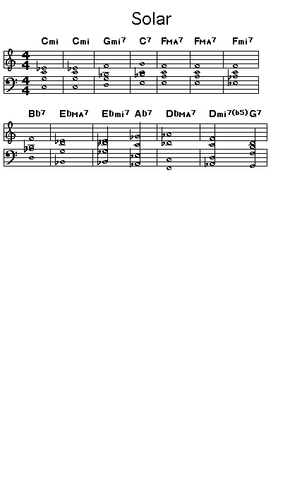 Solar, p1: GIF image of the score of the chord progression for Miles Davis' "Solar".