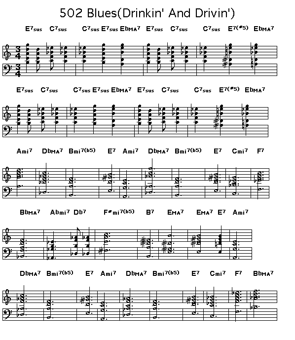 502 Blues(Drinkin and Drivin), p1: Page 1 of the score for the chord progression of Jimmy Rowles' "502 Blues".